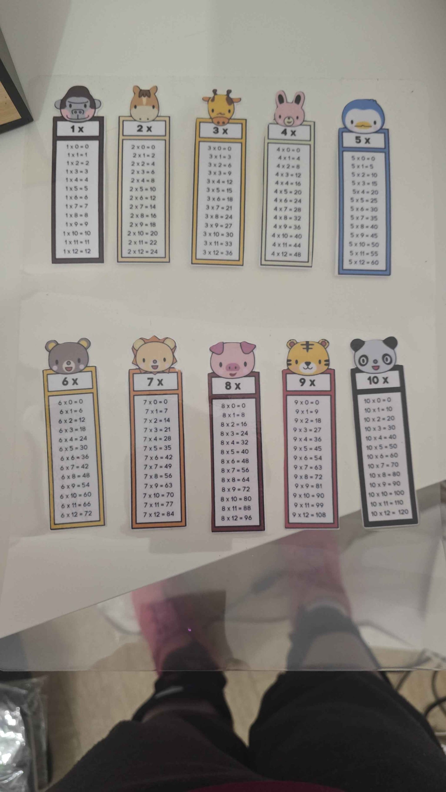 Apprendre les multiplications éducative pour apprendre les multiplications facilement