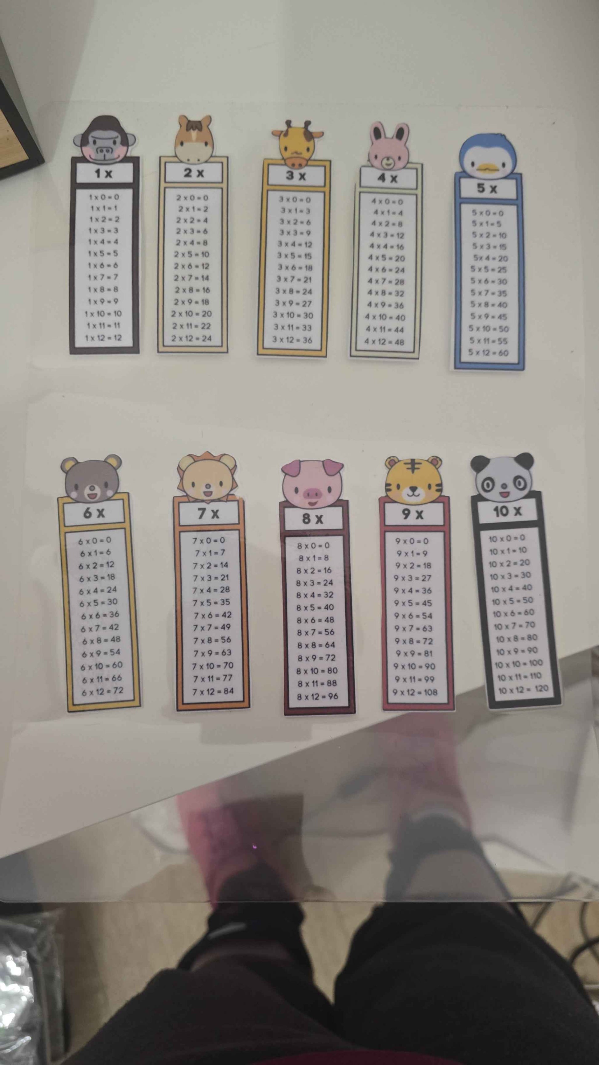 Apprendre les multiplications éducative pour apprendre les multiplications facilement